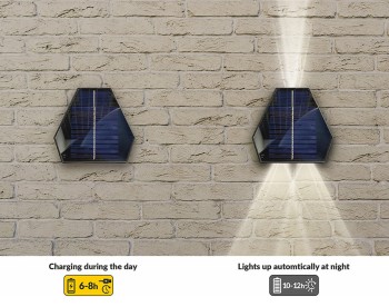 Oprawa solarna Lumax Solar 3X1,5W 50LM IP54, LGS510CT - Lumax