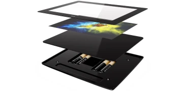 Swipe Gesture Controller 868.4MHz, FGGC-001 - FIBARO