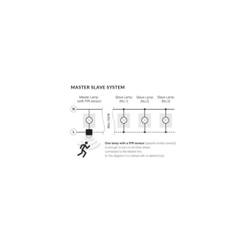 Oprawa ścienna GORAN SENSOR BK 35W GU10, AZ4695 - AZzardo