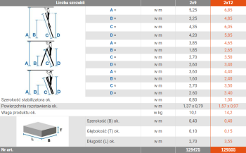 Drabina rozstawno-przystawna RP DUBILO 2X12, 129505 - KRAUSE