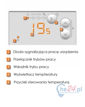 Grzejnik elektryczny F120 2500W wiszący - Atlantic