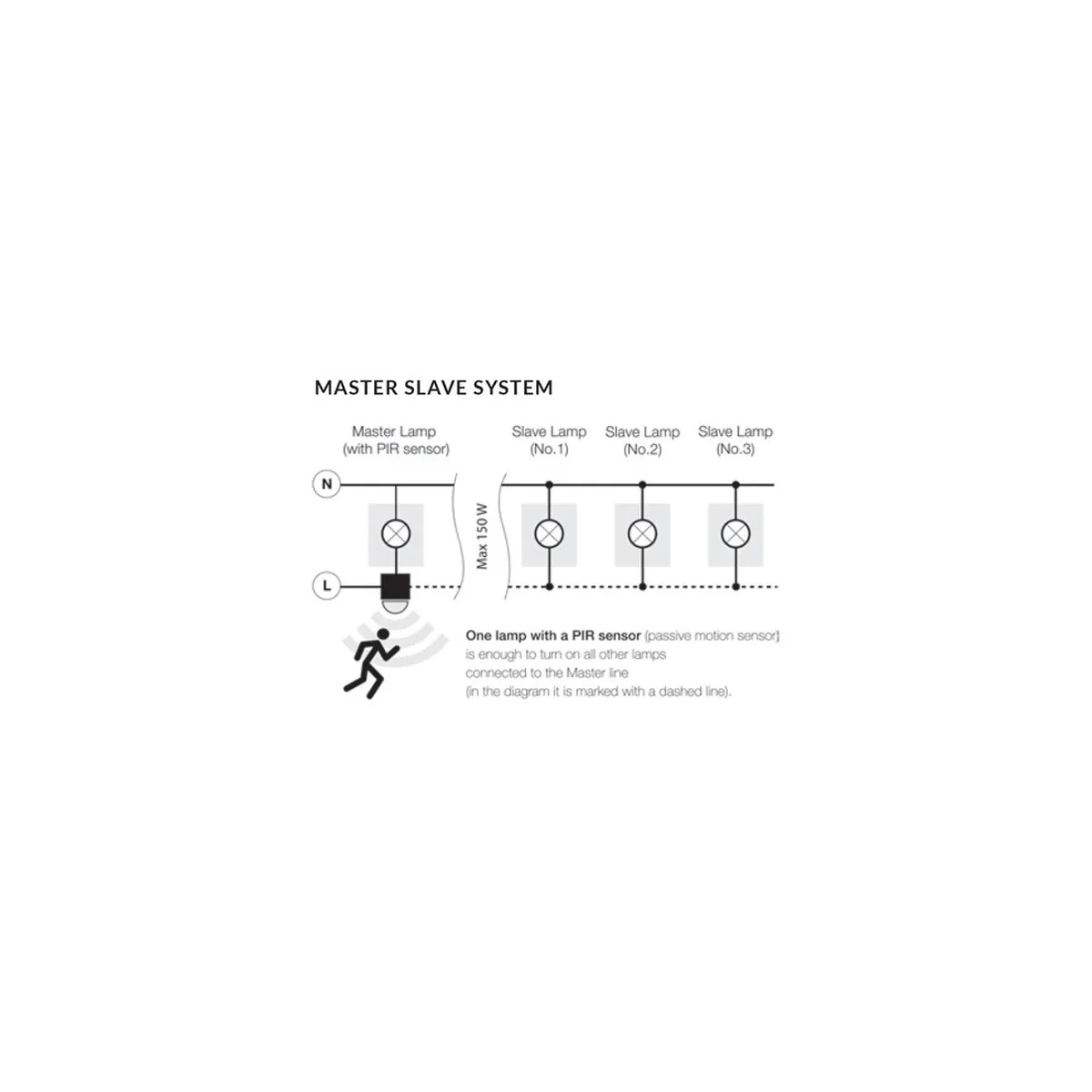 Oprawa ścienna GORAN SENSOR BK 35W GU10, AZ4695 - AZzardo